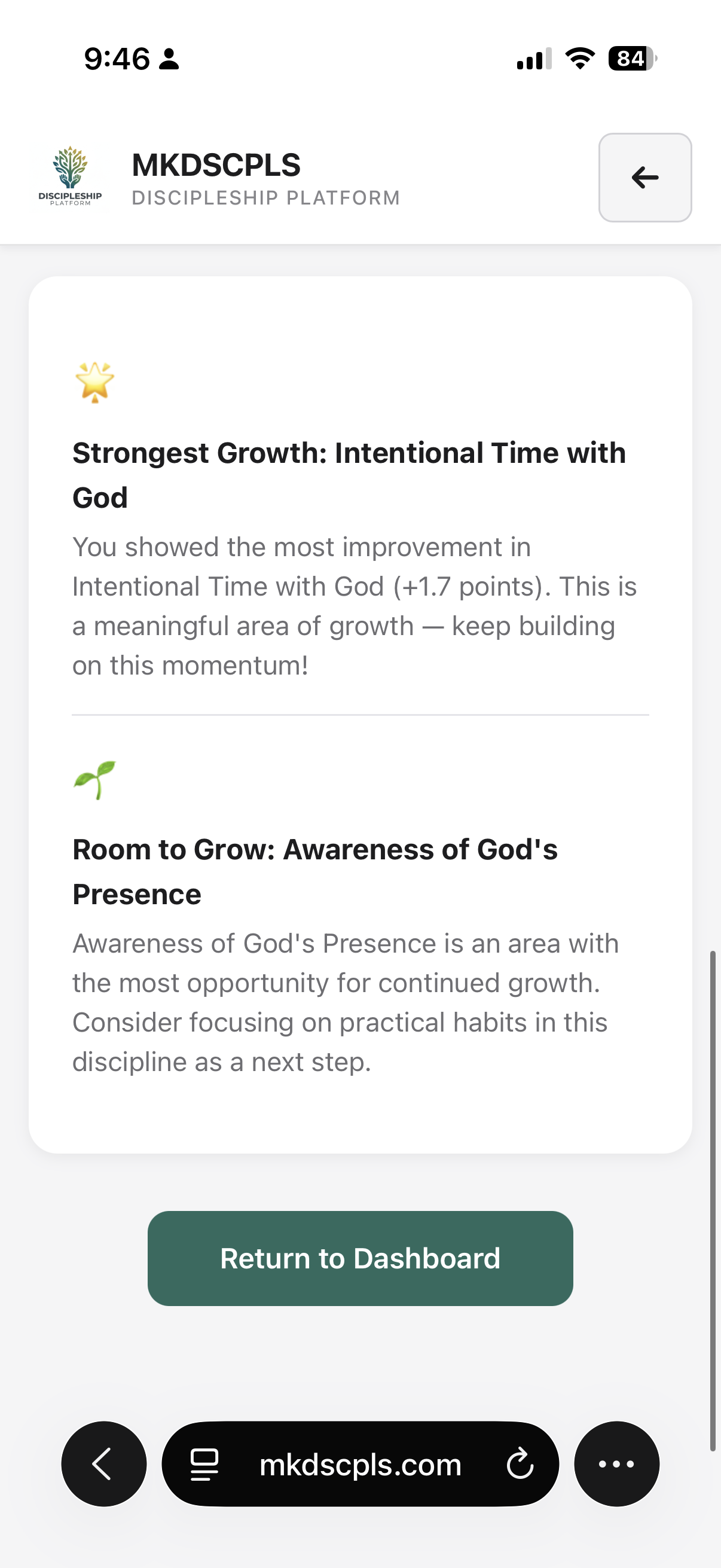 Personalized insights showing Strongest Growth: Intentional Time with God